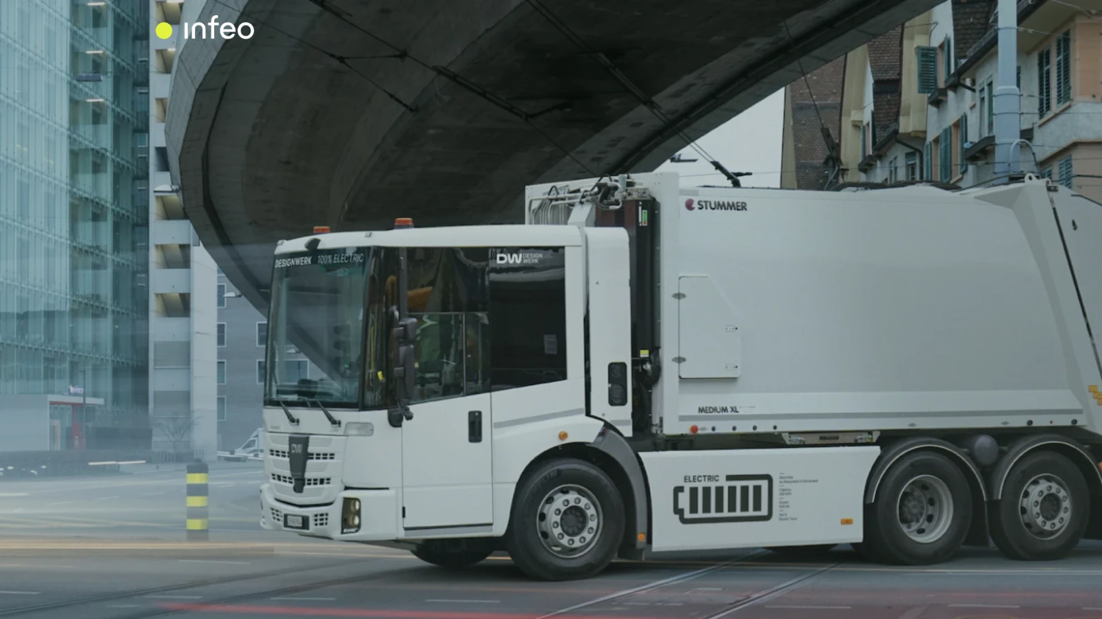 Ein Screenshot von infeo.at