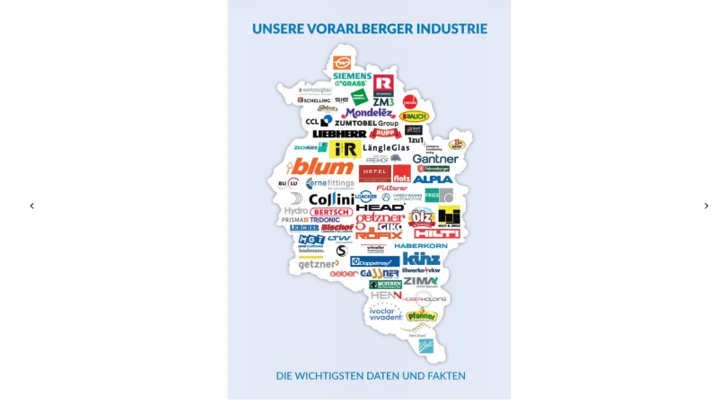 Ein Screenshot von meinindustrie.museum