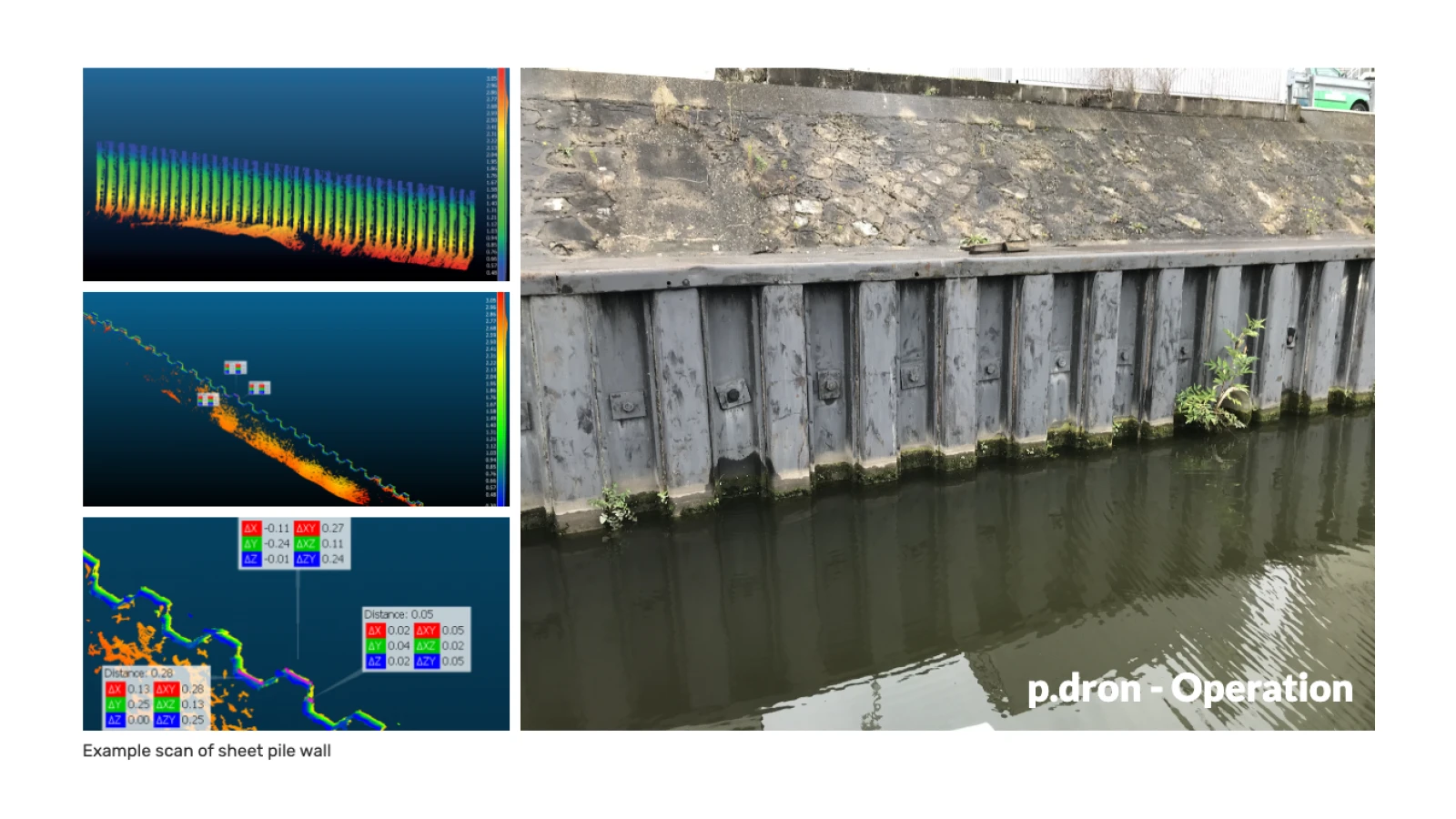 Ein Screenshot von subdron.com