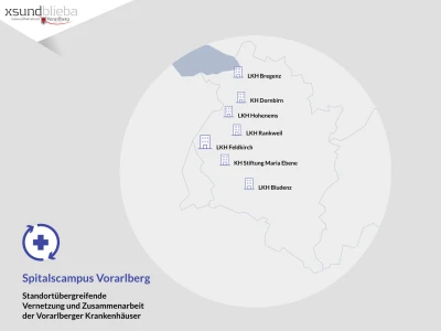 xsund blieba - Spitalcampus Vorarlberg